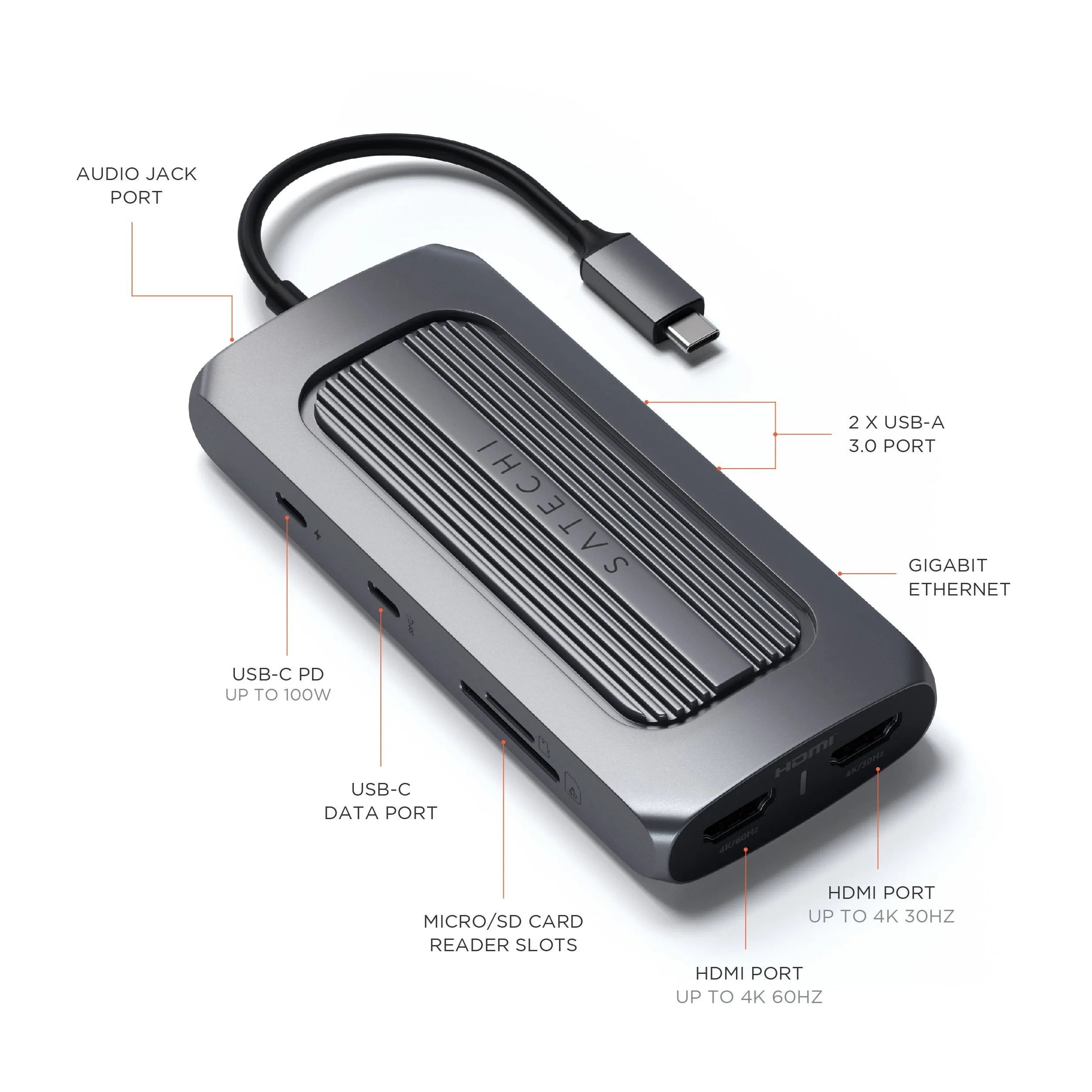 USB-C Multiport MX Adapter